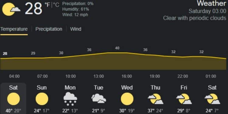 Navigating the Chilling Cold