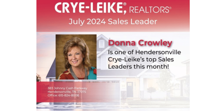 Congratulations to Donna Crowley, one of the top Sales Leaders for July! Hendersonville Trusted Advisors