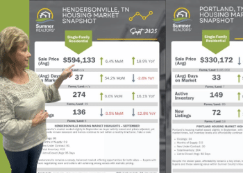 SPOTLIGHT-Sumner County Fall 2025 Market Watch with Donna Crowley of Crye-Leike
